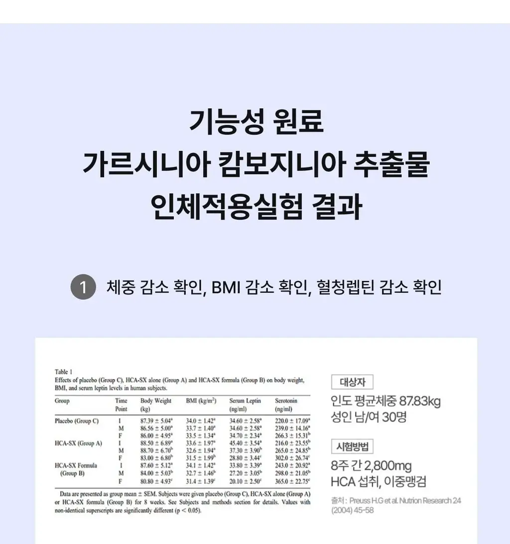 [포켓몬 에디션/5월 올영픽] 니아르 가르시니아/브이케어 14+6정 기획 (+미니하트괄사 랜덤 증정) 상세페이지 85